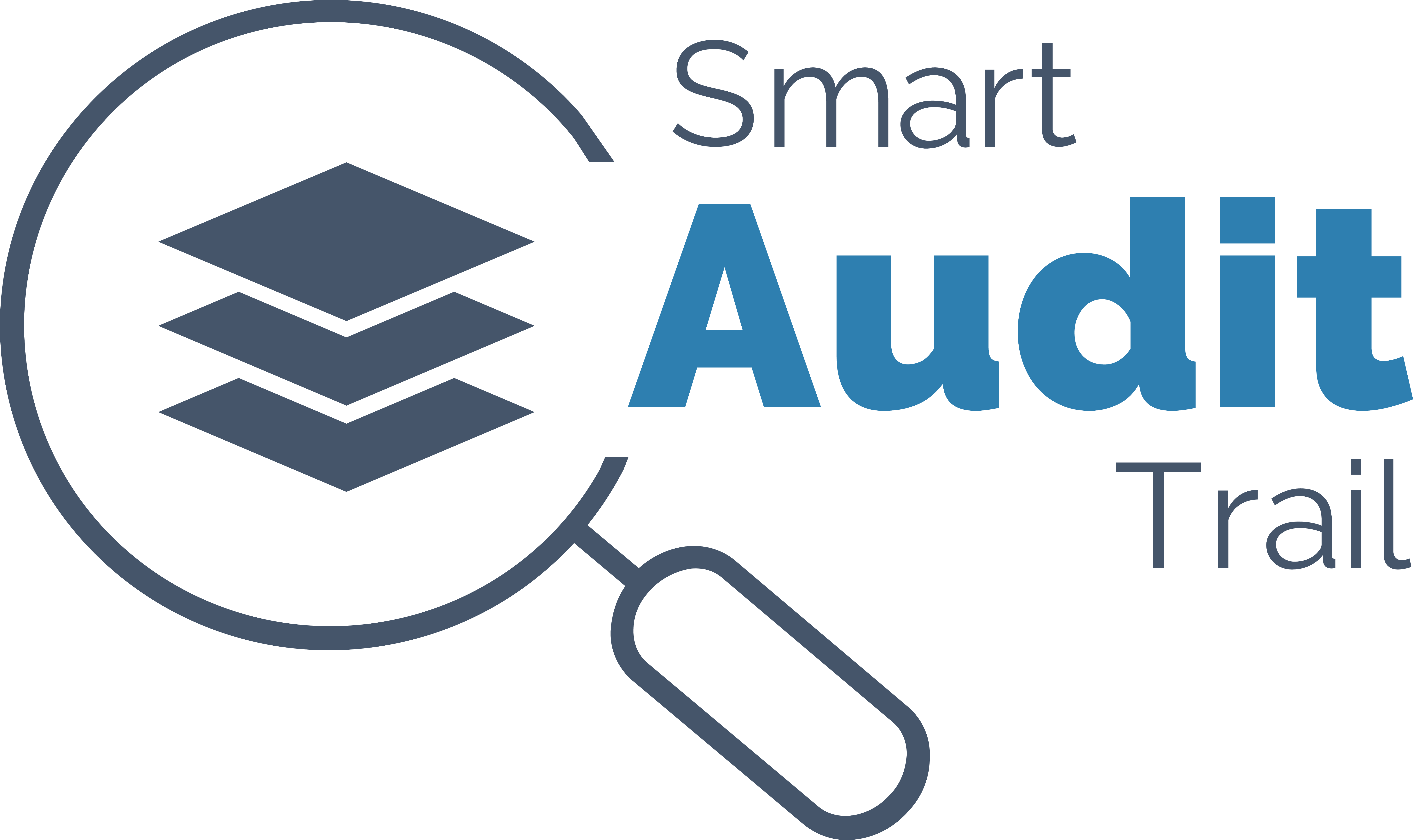 SmartAuditTrail